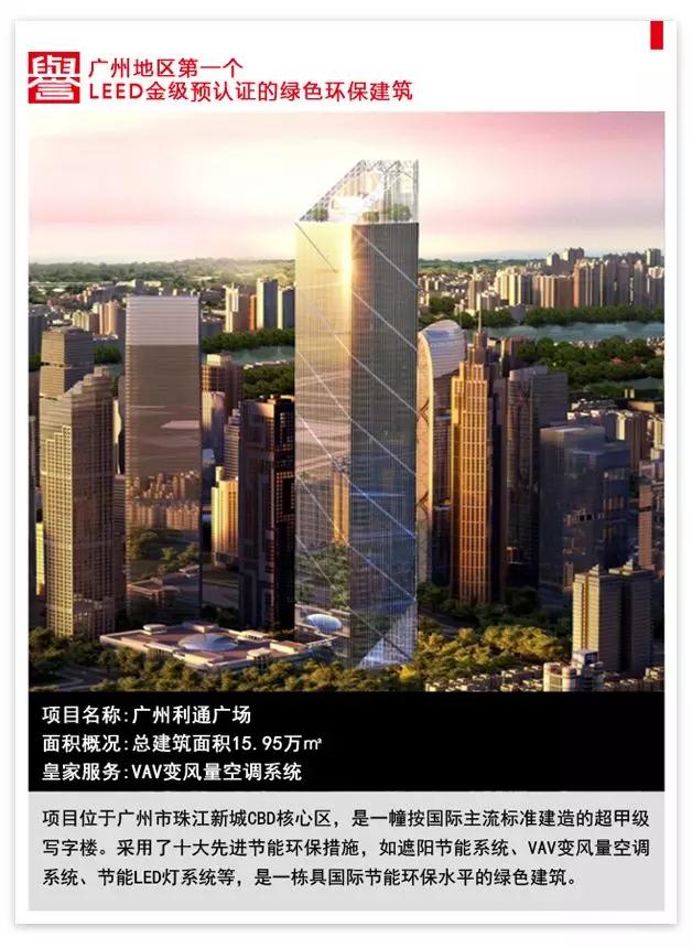 攜手皇家，遇見“最美”的你