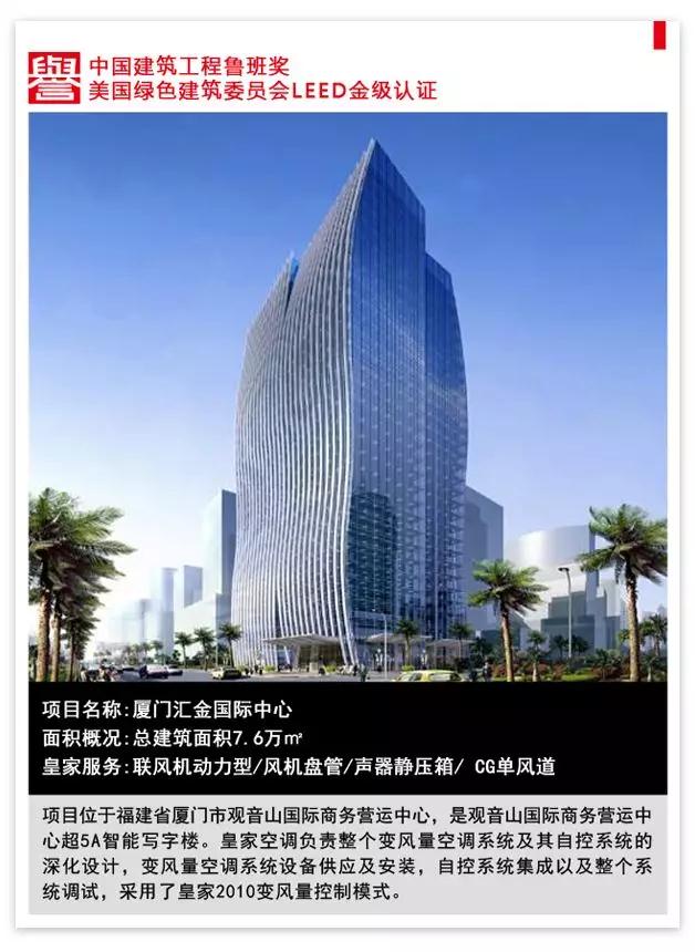 攜手皇家，遇見“最美”的你