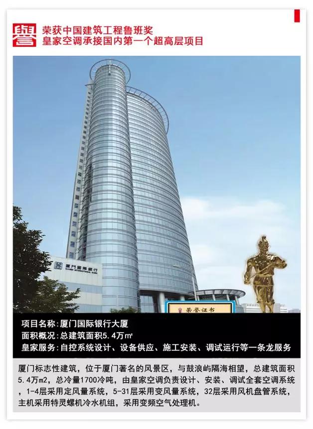 攜手皇家，遇見“最美”的你