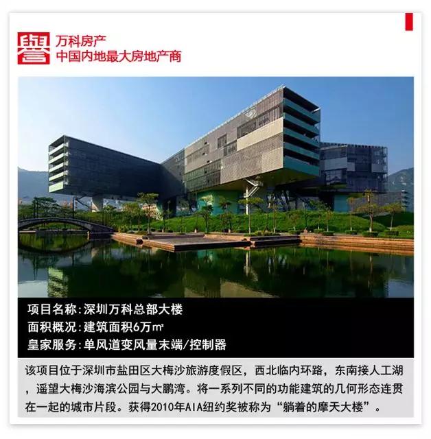 攜手皇家，遇見“最美”的你