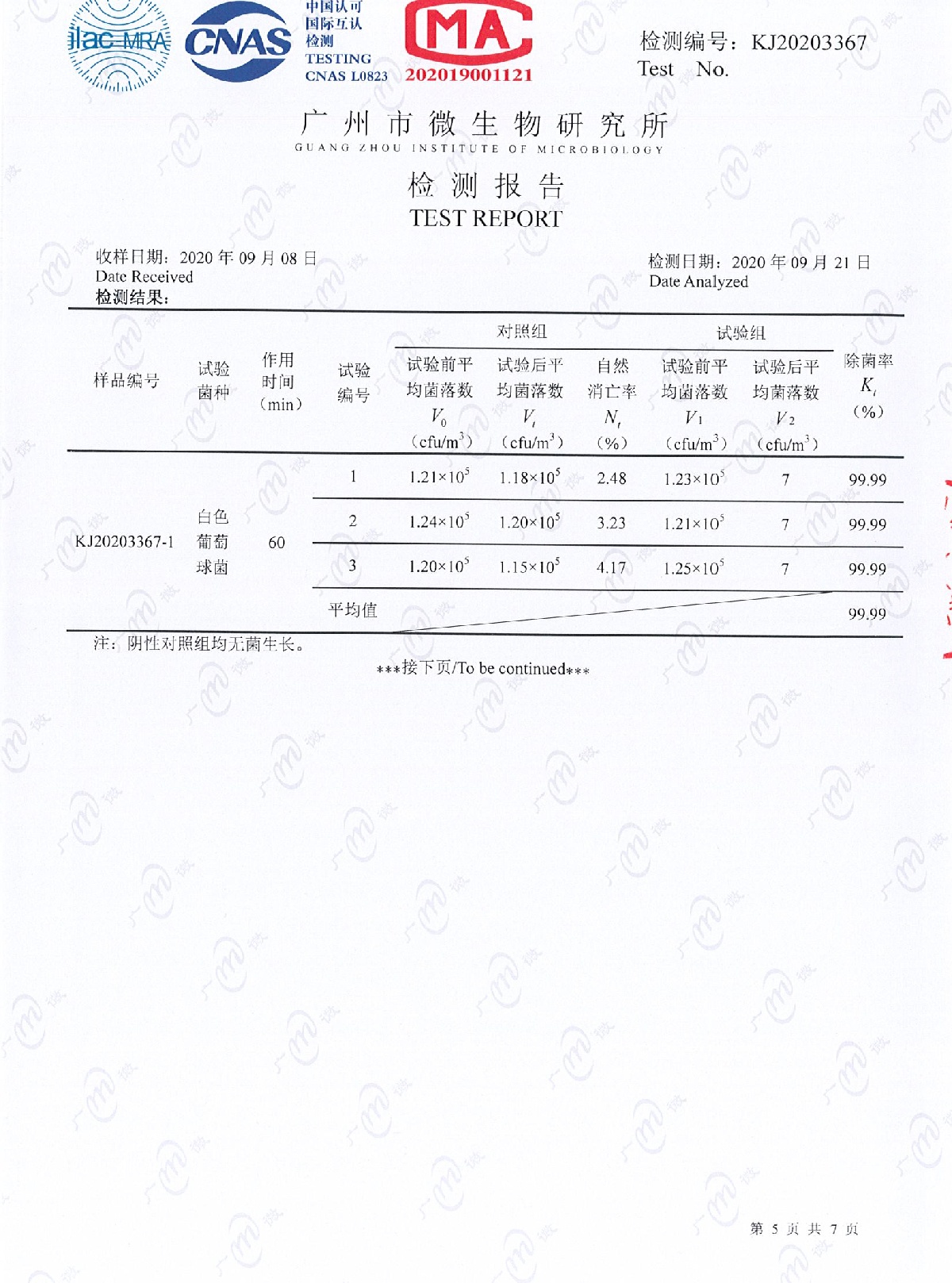 皇家商用殺菌空氣凈化器，功能開發(fā)絕不含糊！