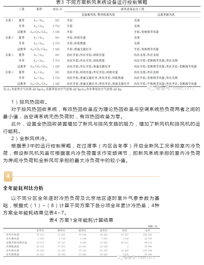 【HVAC】?論文 | 變風(fēng)量系統(tǒng)分區(qū)設(shè)計(jì)對某超高層辦公建筑空調(diào)能耗的影響