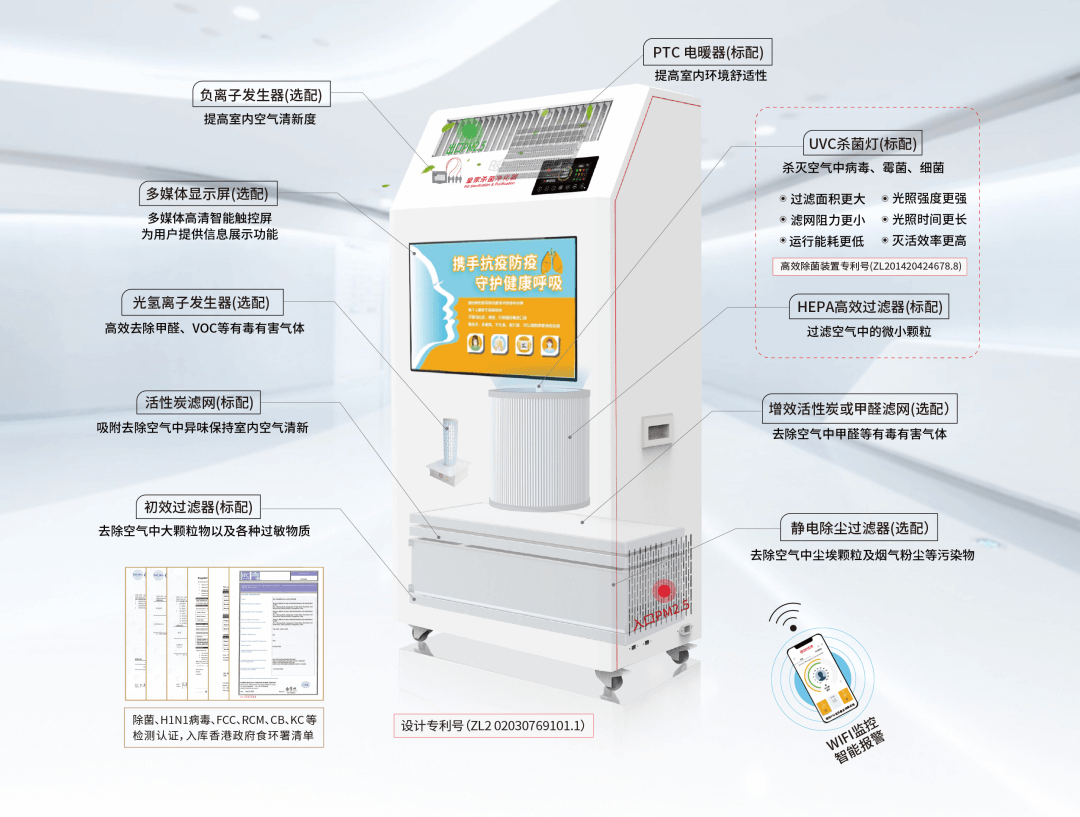皇家殺菌空氣凈化器