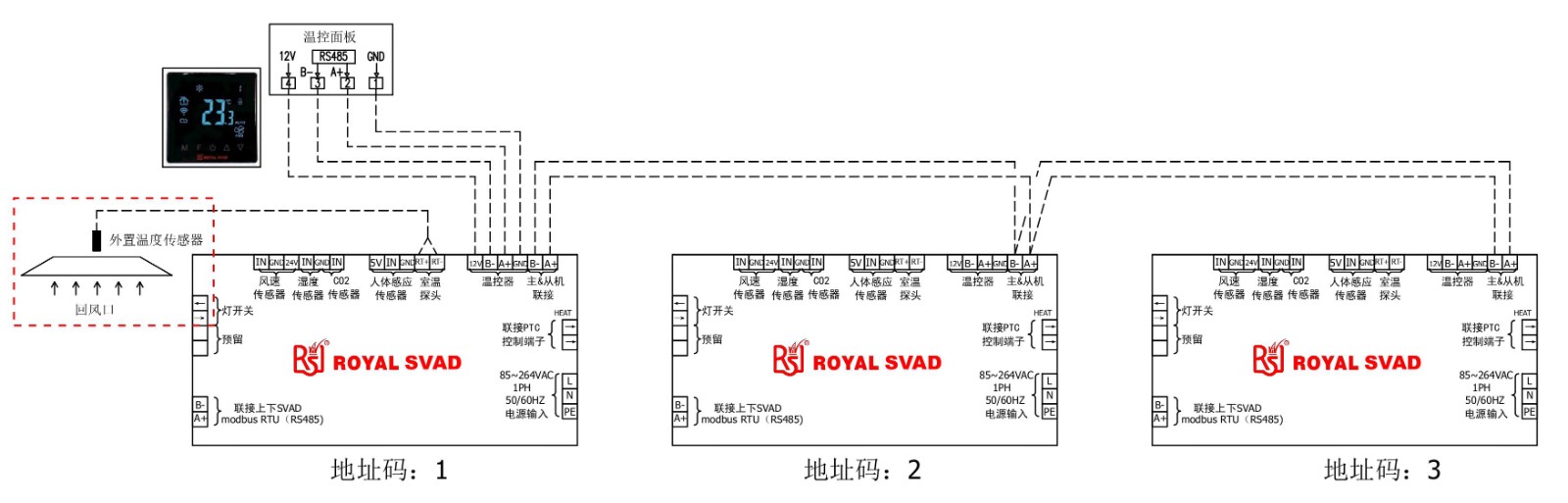 某臺SVAD連接外置溫度傳感器示意圖