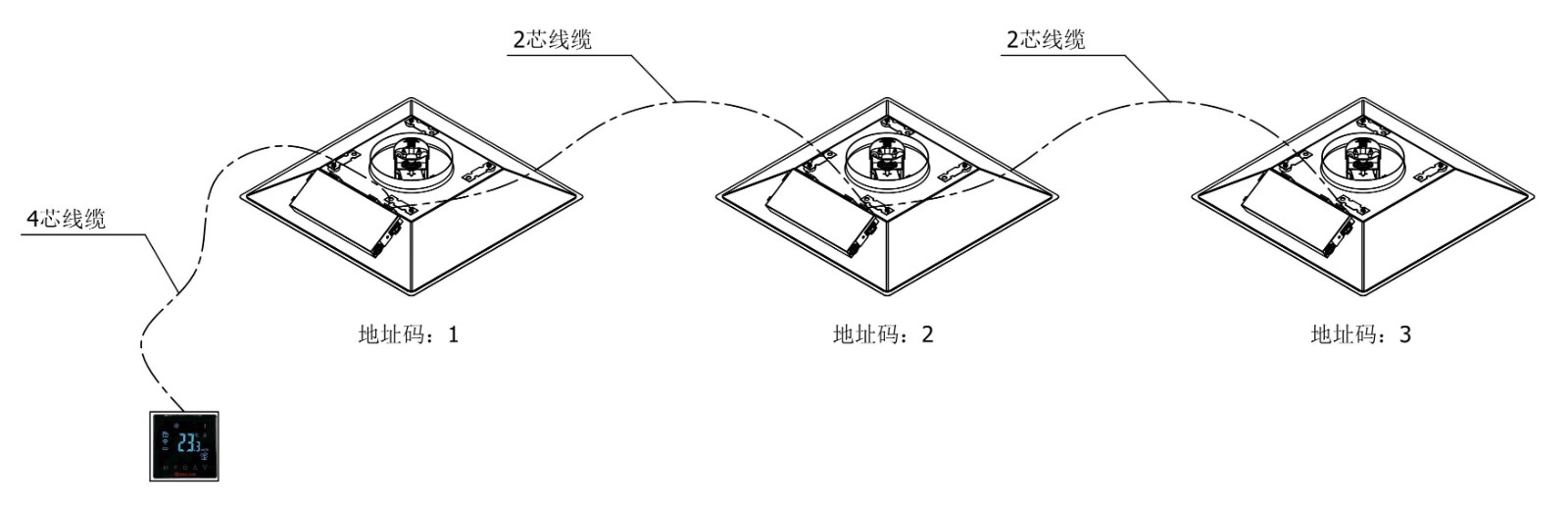 多臺SVAD連接在同一溫控面板下，地址的設(shè)定